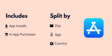 App Store Essentials