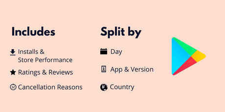 Google Play Essentials