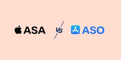 Organic Downloads split by ASA & ASO