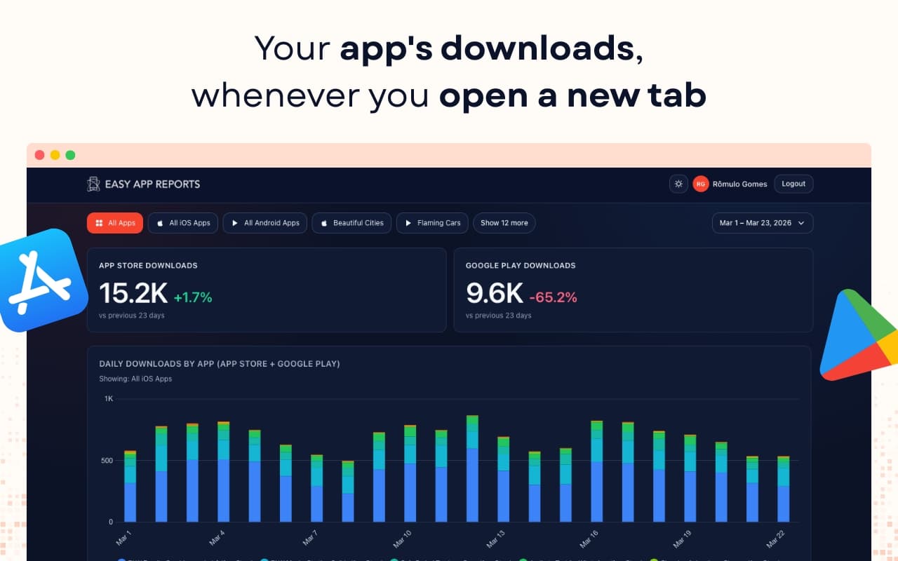 Intorducing AppTab: Your App Downloads, Every Time You Open a New Tab
