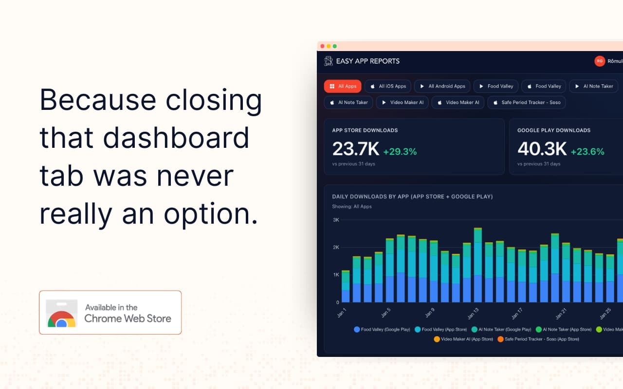 AppTab: Your App Data, Right There When You Open a Tab
