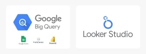 Choose a destination — Looker Studio or BigQuery